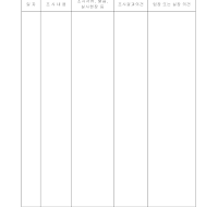 감사일지 감사일지
